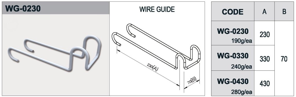Guide for Crates WG-0430